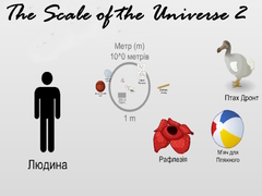 Joc The Scale of the Universe 2